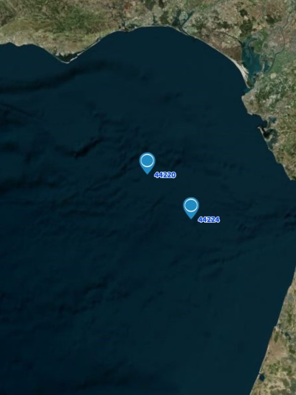 Localización perfilador